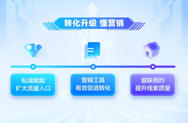 百度商家智能体全新升级，以技术革新赋能商家转化经营新突破 