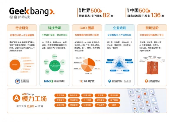 极客邦科技霍太稳荣膺 “中国企业培训行业 20 年特别贡献人物”：以 AI 人才培养破局企业数智化转型 