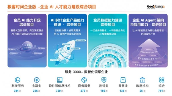极客邦科技霍太稳荣膺 “中国企业培训行业 20 年特别贡献人物”：以 AI 人才培养破局企业数智化转型 