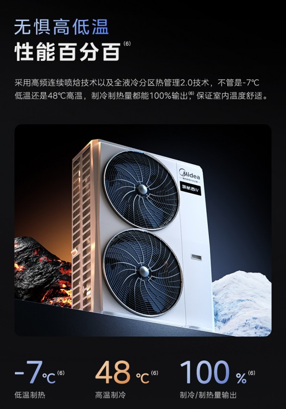 美的领航者IV双出风家用中央空调 IFA斩创新金奖 