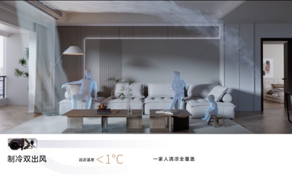 美的领航者IV双出风家用中央空调 IFA斩创新金奖 