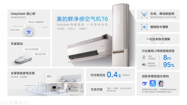 IFA柏林国际电子消费品展 美的鲜净感空气机获金奖 