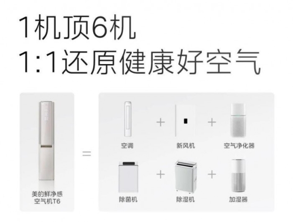 IFA柏林国际电子消费品展 美的鲜净感空气机获金奖 