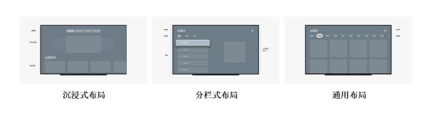 Mate TV 智慧屏应用开发最佳实践：解锁智慧办公生活新体验 