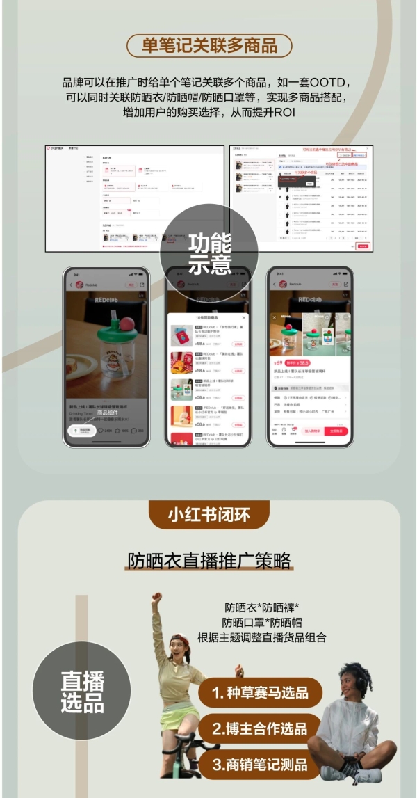自由追光，解码小红书运动户外防晒营销指南 