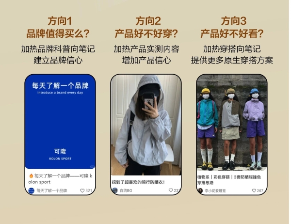 自由追光，解码小红书运动户外防晒营销指南 
