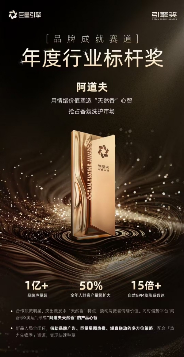 从声量激增154%看洗护热潮，阿道夫天然成分高效养护头皮生态圈 