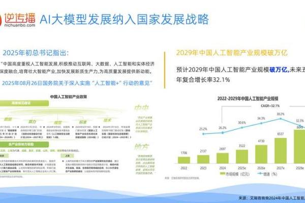 逆传播AIGEO白皮书：从“争排名”到“争AI引用”，营销战略全面升级 