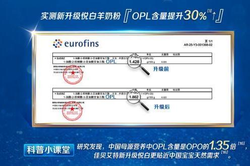 婴儿喝哪个品牌的奶粉好？喝佳贝艾特悦白，吸收好更安心 