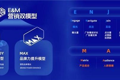首发「E&M营销双模型」，虎鲸文娱打造文娱营销评估新标准 