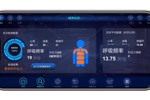 买按摩椅选哪个品牌好？首选按摩椅品牌推荐，口碑销量领先 