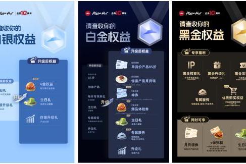十年陪伴，2亿选择：必胜客会员十周年，宠粉全面加码 
