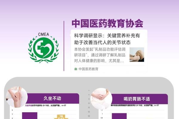 凭前沿科研与权威数据，a2行动力奶粉成为功能乳制品新标杆