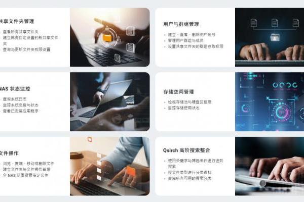 重新定义AI存储 威联通Qu系列实现自然语言交互NAS应用 