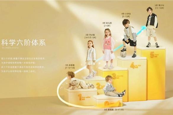 【大咖说】「泰兰尼斯」凭什么年销超 30 亿，复购率90%，霸榜童鞋类目 TOP1 ▍慧博科技客户实践 