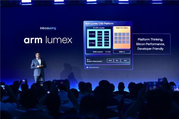 全新Arm Lumex CSS亮相，加速移动终端AI性能跃升 