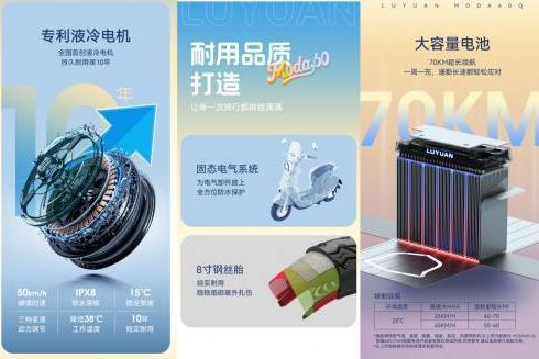 校园出行新宠！绿源Moda60：大学生的百变智能坐骑，颜值能打还耐用 