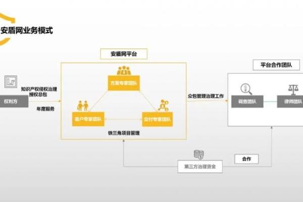 艾勇：法律服务创新需要经营思维丨律新社2025秋季发布会经典演讲 