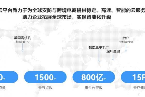 Yoosee亮相深圳跨境电商选品论坛：以三大创新赋能安防电商卖家 