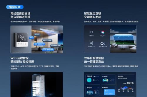 TCL真省电小多联上市，“变频超一级”重塑智慧家居省电新体验 