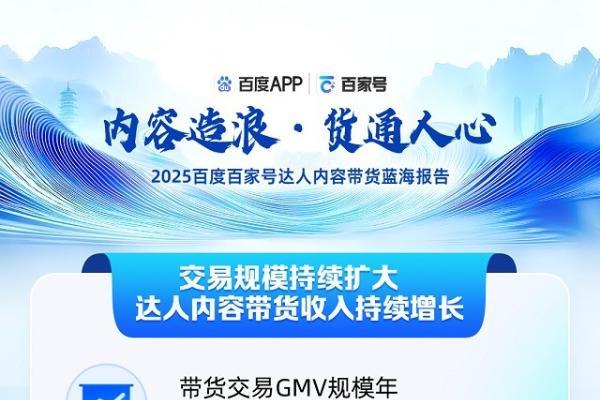 内容造浪·货通人心——百度百家号达人内容带货蓝海报告（2025） 