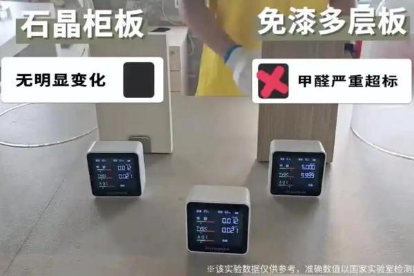 告别家装“隐形杀手”，Lamett乐迈石晶引领无醛时代 