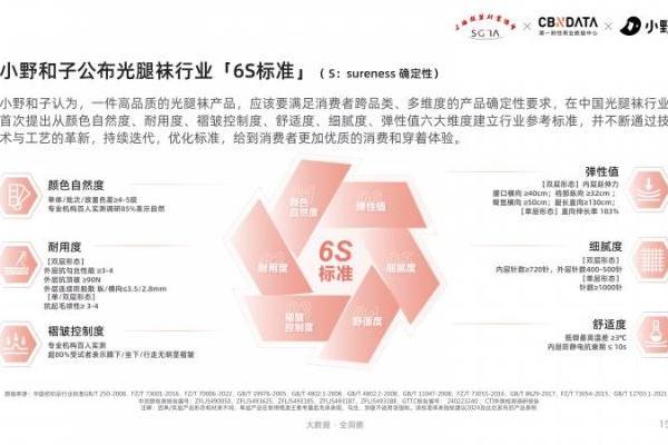 杨幂代言小野和子背后，新锐国民品牌如何实现高端化破局？ 