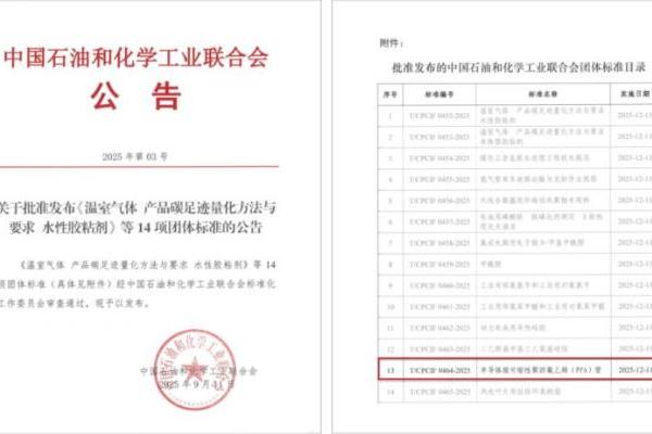 《半导体级可熔性聚四氟乙烯（PFA）管》团体标准正式发布——保视丽为牵头起草单位 