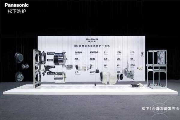 松下ALPHA G5“大四洗”：以领先集成科技与智能化传播引领行业升级 