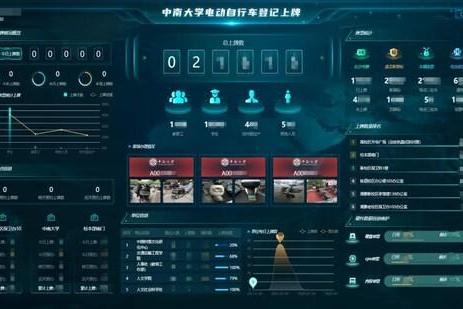 大华股份助力中南大学解锁校园交通焕新体验 