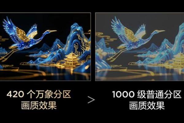 抖音热搜预示新消费趋势：雷鸟鹤6 26款以技术平权理念重构电视行业价值标准 