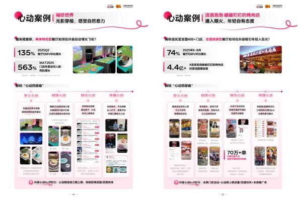 《2025氛围感就餐趋势洞察》发布：读懂食客新价值坐标，让氛围持续心动 | CBNData报告 