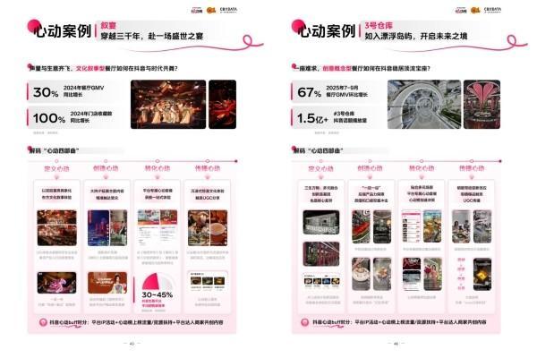 《2025氛围感就餐趋势洞察》发布：读懂食客新价值坐标，让氛围持续心动 | CBNData报告 