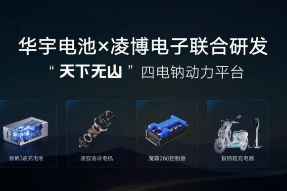 引领产业跃迁，凌博以体系化实力交付尖端与敏捷的电驱解决方案 