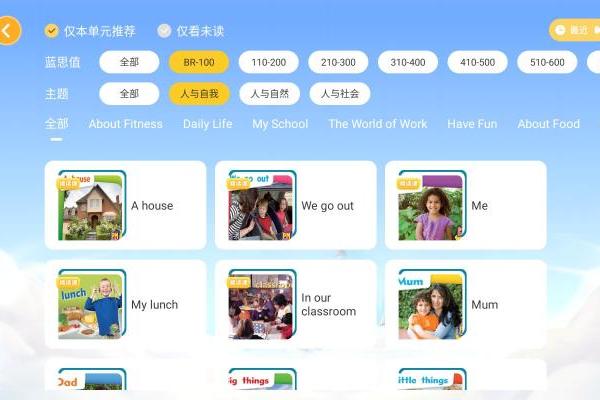 一文讲请：扶鹰旗下品牌扶小鹰产品有哪些优缺点 