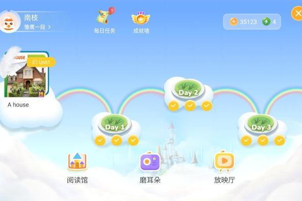 一文讲请：扶鹰旗下品牌扶小鹰产品有哪些优缺点 