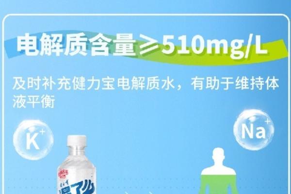 开学季学子饮品选择成焦点，健力宝渴了么电解质水成“补水答案” 