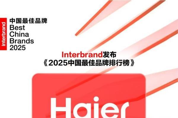 Interbrand《2025中国最佳品牌排行榜》发布，海尔持续蝉联行业第一 