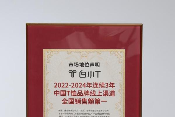沙利文权威认证！白小T斩获“中国T恤品牌线上销售额三连冠” 