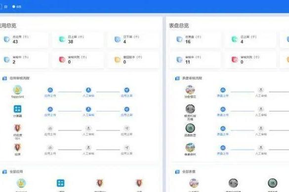 开源鸿蒙手表应用市场正式上线 为智能穿戴生态注入全新动力 