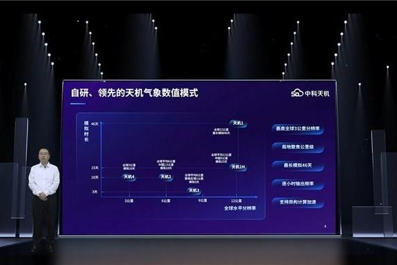 气象专家热议：中科天机“高分辨率气象数据共享计划” 