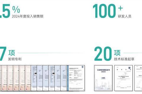 新沪屏蔽泵：用技术突破夯实品质，用贴心服务护航全程 