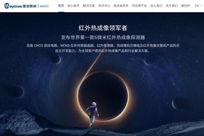 全球热成像品牌深度解析（一）：睿创微纳，以技术重塑红外感知 
