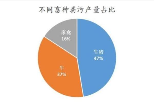 兴嘉生物：让微量元素成为畜牧业可持续发展的绿色引擎