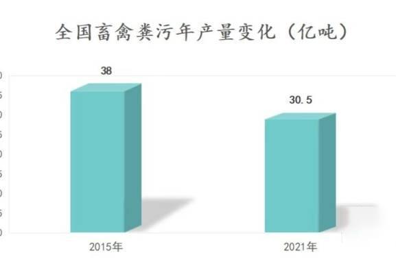 兴嘉生物：让微量元素成为畜牧业可持续发展的绿色引擎
