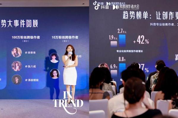 「2025抖音美妆年度IN趋势榜」正式发布：数据+内容，共创美的无限可能 