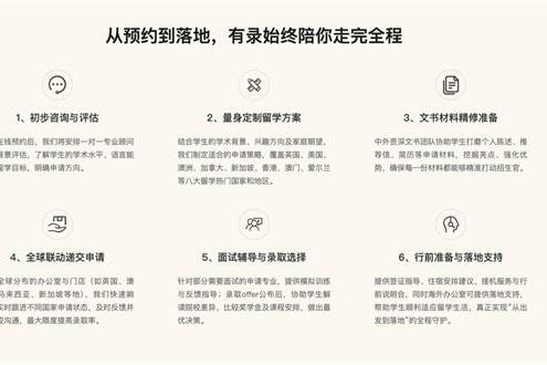 有录网获 ICEF 认证 助力学子圆梦本硕 