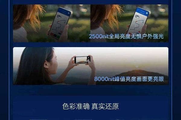 深度访谈：当屏幕背后的巨头走到台前，天马2500nits 的天工屏意味着什么？ 