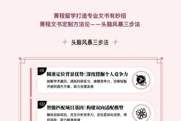 本土化文书与高质价比并行——菁程留学助力莘莘学子逐梦 