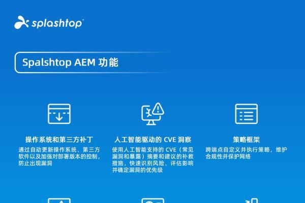 端点管理能力再获权威认可！Splashtop 入选 Forrester 研报 